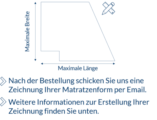 Matratze jeglicher Form ohne Rundungen