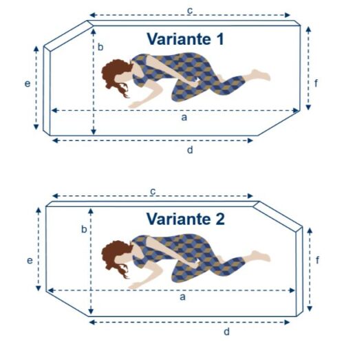 Matratze mit zwei parallelen Eckabschnitten